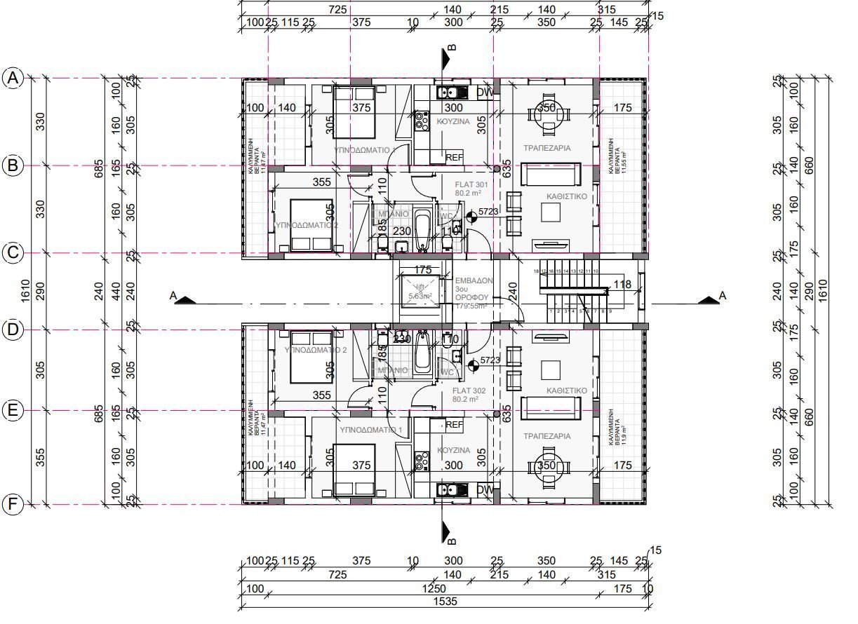 Apartment (Flat) in Apostolos Andreas, Limassol for Sale