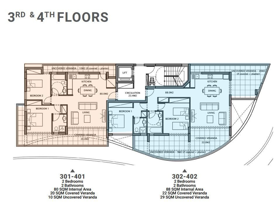 Apartment (Penthouse) in Larnaca Port, Larnaca for Sale