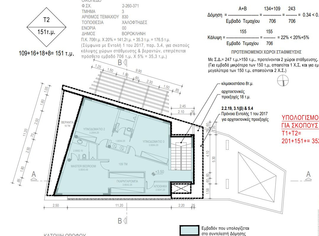 House (Detached) in Oroklini, Larnaca for Sale