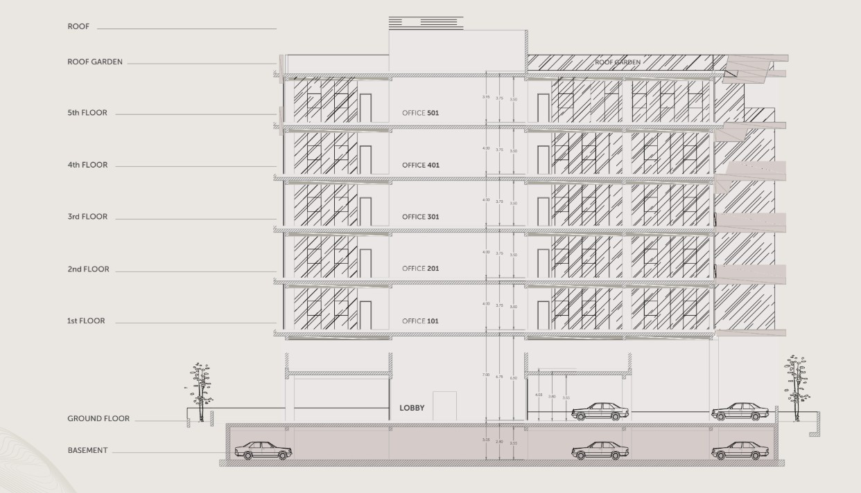 Commercial (Building) in Omonoias, Limassol for Sale