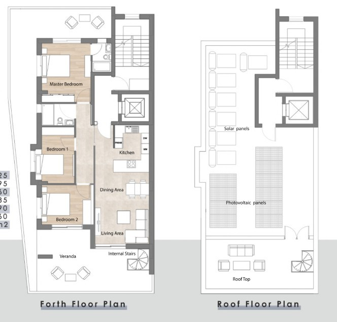 Apartment (Penthouse) in Larnaca Centre, Larnaca for Sale
