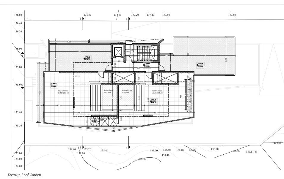 Apartment (Penthouse) in Agios Athanasios, Limassol for Sale